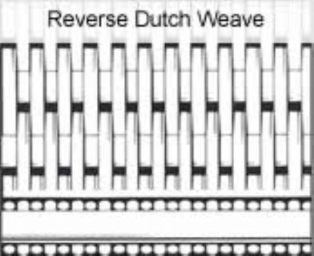 Woven Wire Cloth, Reverse Dutch Weave